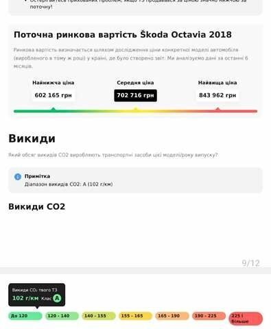 Шкода Октавия 2018 в Киеве на Automoto.ua Белый Шкода Октавия, объемом двигателя 1.6 л и пробегом 206 тыс. км за 14600 $, фото 49 на Automoto.ua
