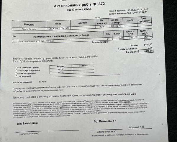 Білий Шкода Октавія, об'ємом двигуна 1.97 л та пробігом 181 тис. км за 20499 $, фото 67 на Automoto.ua