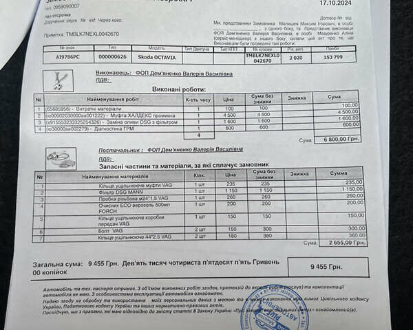 Білий Шкода Октавія, об'ємом двигуна 1.97 л та пробігом 181 тис. км за 20499 $, фото 64 на Automoto.ua