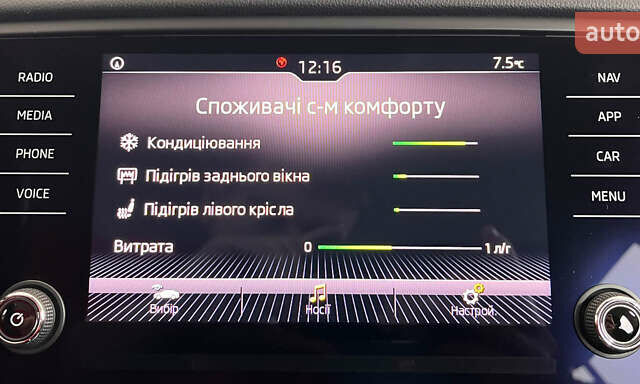 Білий Шкода Октавія, об'ємом двигуна 1.97 л та пробігом 188 тис. км за 17750 $, фото 29 на Automoto.ua