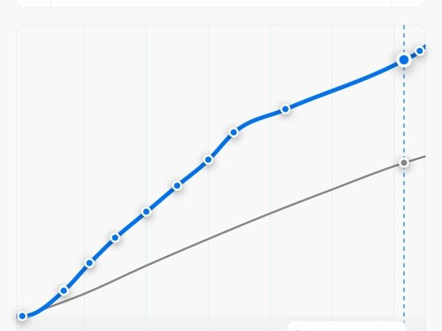 Білий Шкода Октавія, об'ємом двигуна 1.6 л та пробігом 278 тис. км за 11499 $, фото 15 на Automoto.ua
