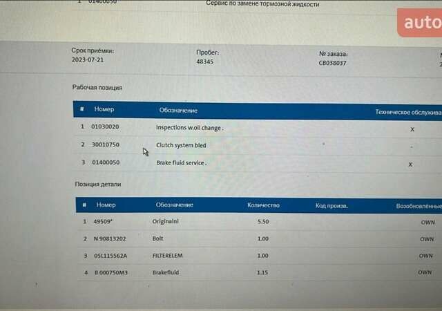 Белый Шкода Октавия, объемом двигателя 1.97 л и пробегом 77 тыс. км за 19799 $, фото 168 на Automoto.ua