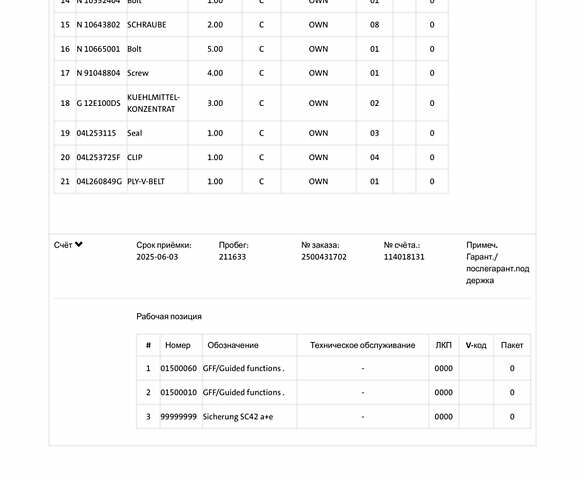 Білий Шкода Октавія, об'ємом двигуна 2 л та пробігом 218 тис. км за 22300 $, фото 23 на Automoto.ua