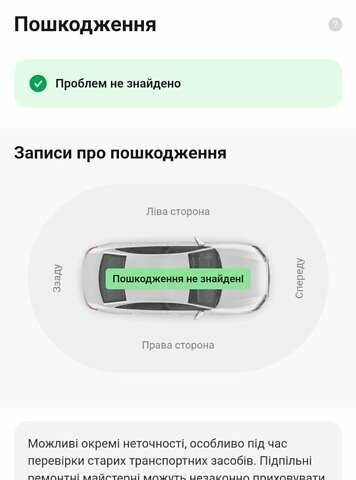 Білий Шкода Октавія, об'ємом двигуна 1.97 л та пробігом 197 тис. км за 23350 $, фото 85 на Automoto.ua