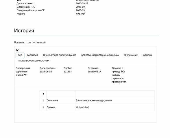 Білий Шкода Октавія, об'ємом двигуна 2 л та пробігом 218 тис. км за 22300 $, фото 21 на Automoto.ua