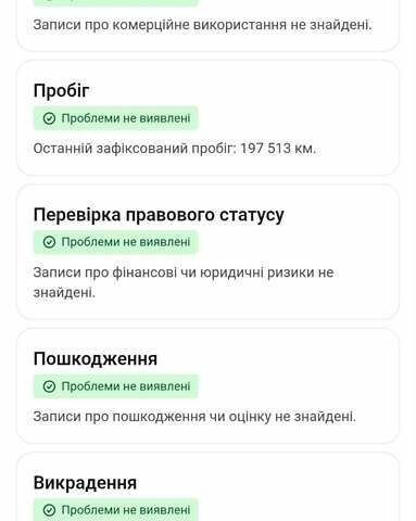 Білий Шкода Октавія, об'ємом двигуна 1.97 л та пробігом 197 тис. км за 23350 $, фото 83 на Automoto.ua