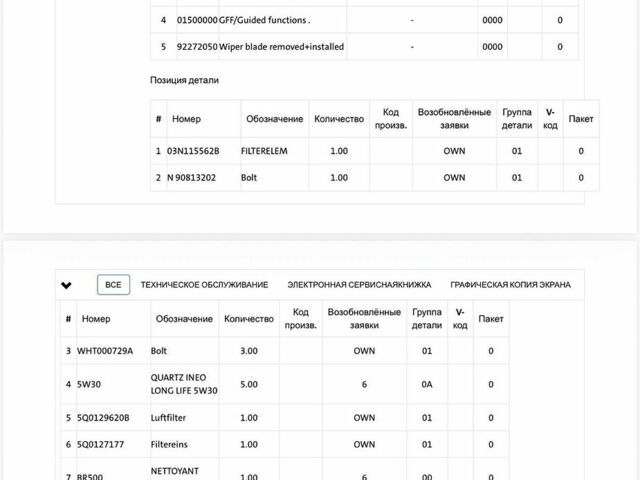 Белый Шкода Октавия, объемом двигателя 1.97 л и пробегом 302 тыс. км за 13700 $, фото 31 на Automoto.ua