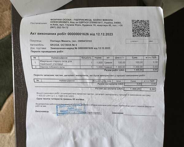 Белый Шкода Октавия, объемом двигателя 1.5 л и пробегом 67 тыс. км за 21500 $, фото 45 на Automoto.ua