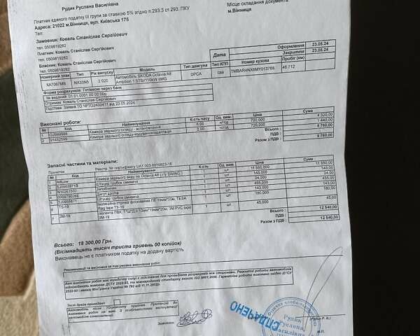 Белый Шкода Октавия, объемом двигателя 1.5 л и пробегом 67 тыс. км за 21500 $, фото 63 на Automoto.ua