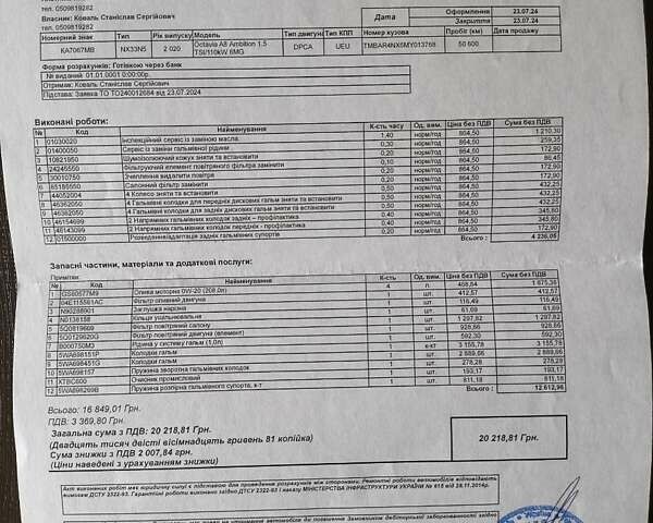 Белый Шкода Октавия, объемом двигателя 1.5 л и пробегом 67 тыс. км за 21500 $, фото 39 на Automoto.ua