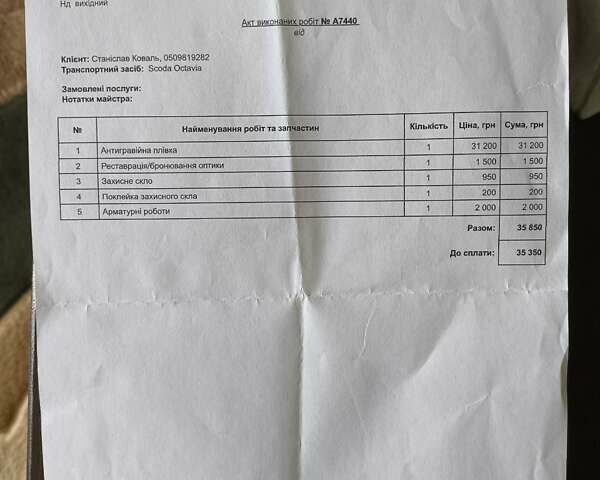 Белый Шкода Октавия, объемом двигателя 1.5 л и пробегом 67 тыс. км за 21500 $, фото 52 на Automoto.ua