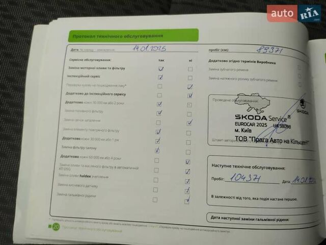 Білий Шкода Октавія, об'ємом двигуна 1.97 л та пробігом 103 тис. км за 19300 $, фото 10 на Automoto.ua