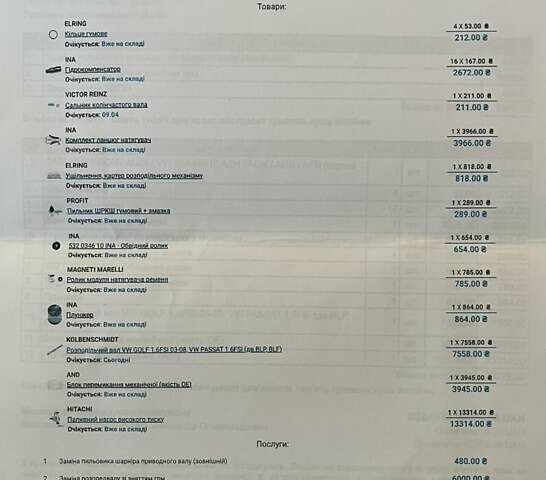 Бежевый Шкода Октавия, объемом двигателя 1.6 л и пробегом 245 тыс. км за 5300 $, фото 17 на Automoto.ua