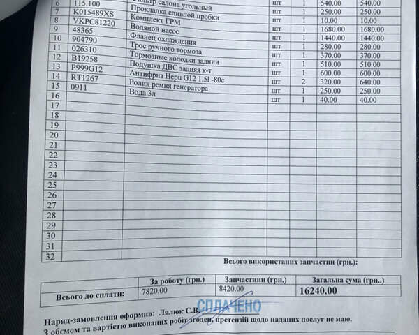 Бежевий Шкода Октавія, об'ємом двигуна 1.6 л та пробігом 147 тис. км за 8000 $, фото 12 на Automoto.ua