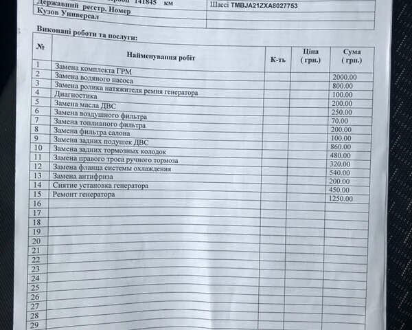 Бежевий Шкода Октавія, об'ємом двигуна 1.6 л та пробігом 147 тис. км за 8000 $, фото 11 на Automoto.ua