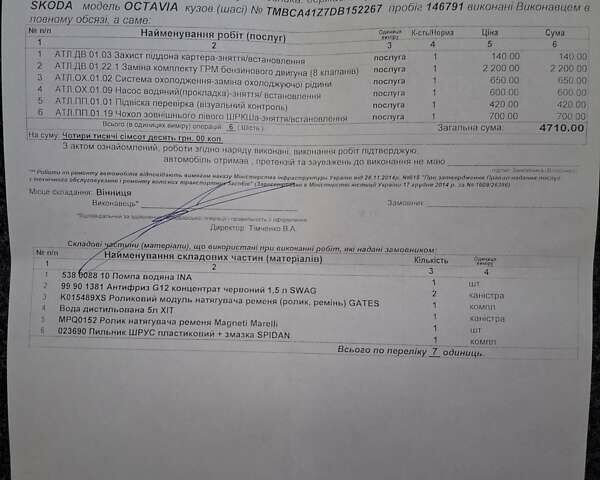 Бежевый Шкода Октавия, объемом двигателя 1.6 л и пробегом 147 тыс. км за 9600 $, фото 37 на Automoto.ua