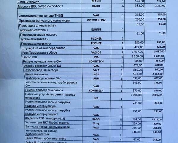 Бежевий Шкода Октавія, об'ємом двигуна 1.8 л та пробігом 141 тис. км за 8600 $, фото 20 на Automoto.ua