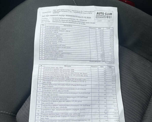 Черный Шкода Октавия, объемом двигателя 2 л и пробегом 326 тыс. км за 7250 $, фото 19 на Automoto.ua