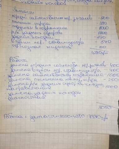 Черный Шкода Октавия, объемом двигателя 1.6 л и пробегом 265 тыс. км за 6500 $, фото 2 на Automoto.ua