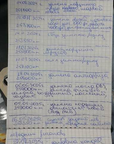 Черный Шкода Октавия, объемом двигателя 1.6 л и пробегом 265 тыс. км за 6500 $, фото 3 на Automoto.ua