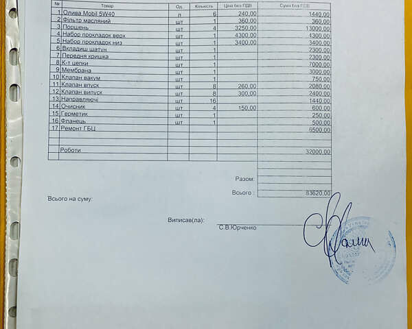 Шкода Октавия 2011 в Борисполе на Automoto.ua Черный Шкода Октавия, объемом двигателя 1.8 л и пробегом 196 тыс. км за 9800 $, фото 19 на Automoto.ua