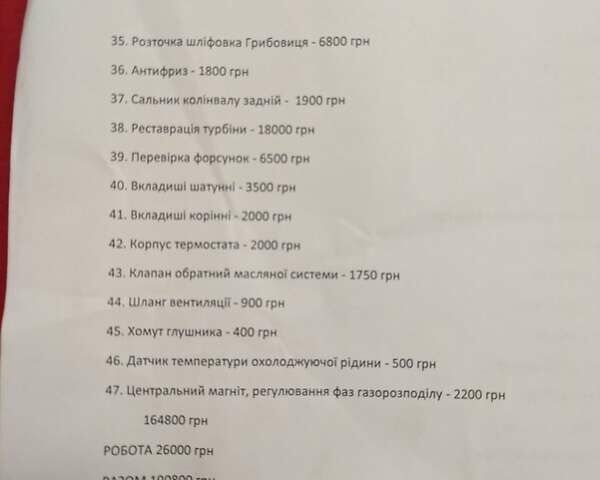 Черный Шкода Октавия, объемом двигателя 1.8 л и пробегом 232 тыс. км за 9900 $, фото 37 на Automoto.ua