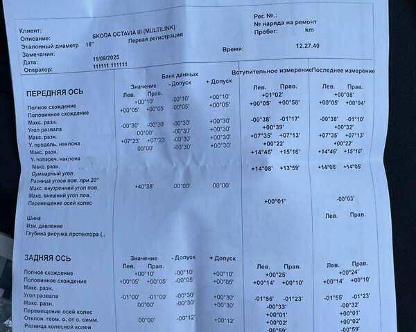 Черный Шкода Октавия, объемом двигателя 1.6 л и пробегом 294 тыс. км за 8250 $, фото 93 на Automoto.ua
