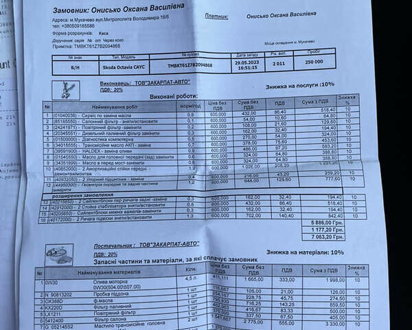 Черный Шкода Октавия, объемом двигателя 1.6 л и пробегом 294 тыс. км за 8250 $, фото 92 на Automoto.ua