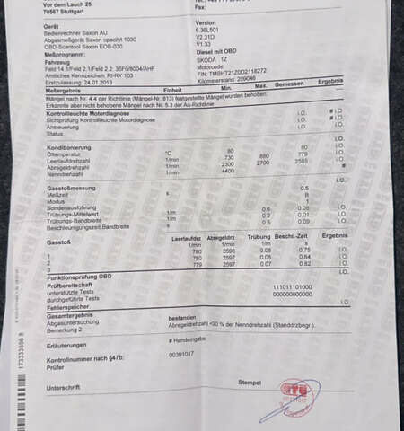 Чорний Шкода Октавія, об'ємом двигуна 1.6 л та пробігом 236 тис. км за 9499 $, фото 101 на Automoto.ua