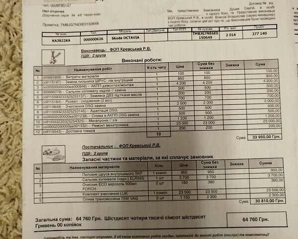 Чорний Шкода Октавія, об'ємом двигуна 1.6 л та пробігом 305 тис. км за 10300 $, фото 21 на Automoto.ua
