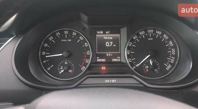 Черный Шкода Октавия, объемом двигателя 1.6 л и пробегом 289 тыс. км за 9650 $, фото 36 на Automoto.ua