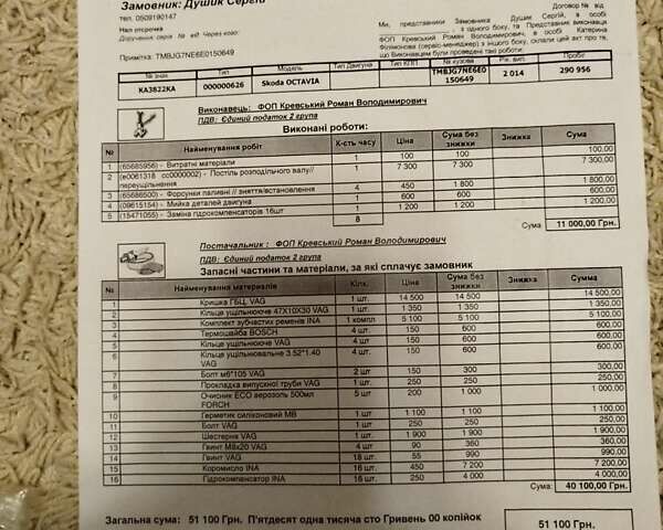 Чорний Шкода Октавія, об'ємом двигуна 1.6 л та пробігом 305 тис. км за 10300 $, фото 25 на Automoto.ua