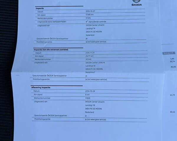 Чорний Шкода Октавія, об'ємом двигуна 1.6 л та пробігом 154 тис. км за 11750 $, фото 68 на Automoto.ua