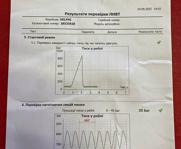Чорний Шкода Октавія, об'ємом двигуна 1.6 л та пробігом 154 тис. км за 17950 $, фото 49 на Automoto.ua