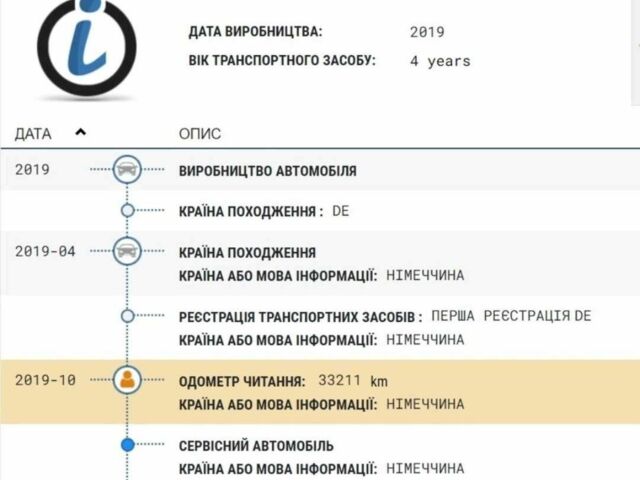 Черный Шкода Октавия, объемом двигателя 1.6 л и пробегом 198 тыс. км за 16400 $, фото 18 на Automoto.ua