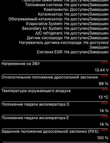 Чорний Шкода Октавія, об'ємом двигуна 1.97 л та пробігом 148 тис. км за 25300 $, фото 146 на Automoto.ua