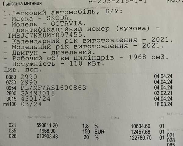 Чорний Шкода Октавія, об'ємом двигуна 1.97 л та пробігом 195 тис. км за 21750 $, фото 2 на Automoto.ua