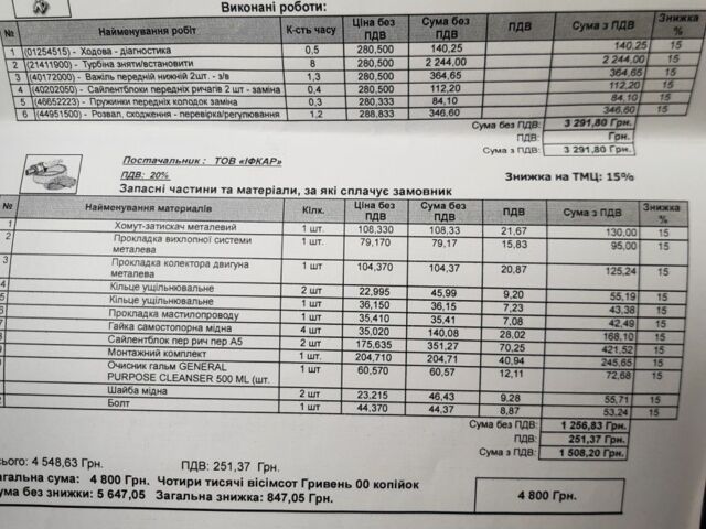 Черный Шкода Октавия, объемом двигателя 0.18 л и пробегом 256 тыс. км за 5900 $, фото 12 на Automoto.ua