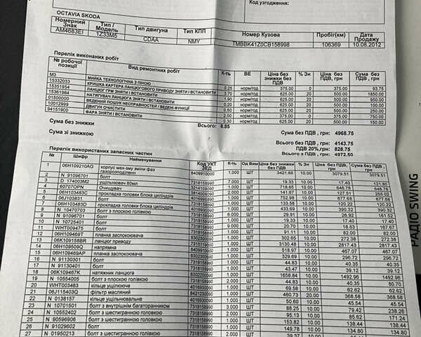 Черный Шкода Октавия, объемом двигателя 1.8 л и пробегом 134 тыс. км за 10200 $, фото 77 на Automoto.ua