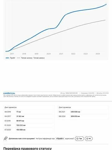 Чорний Шкода Октавія, об'ємом двигуна 1.6 л та пробігом 327 тис. км за 9900 $, фото 16 на Automoto.ua
