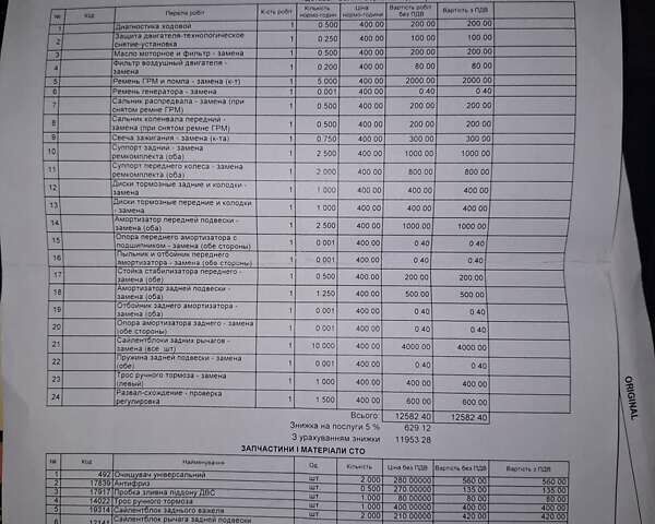 Красный Шкода Октавия, объемом двигателя 1.6 л и пробегом 227 тыс. км за 6700 $, фото 30 на Automoto.ua