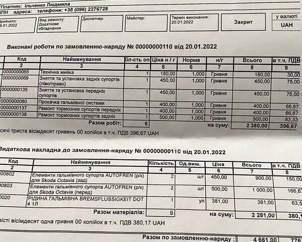 Красный Шкода Октавия, объемом двигателя 1.8 л и пробегом 193 тыс. км за 6500 $, фото 17 на Automoto.ua