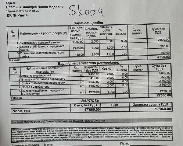 Красный Шкода Октавия, объемом двигателя 1.6 л и пробегом 247 тыс. км за 12500 $, фото 61 на Automoto.ua