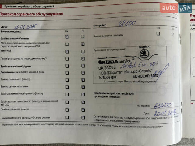 Шкода Октавия 2010 в Киеве на Automoto.ua Красный Шкода Октавия, объемом двигателя 1.8 л и пробегом 143 тыс. км за 7750 $, фото 85 на Automoto.ua