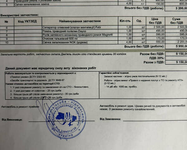 Шкода Октавия 2010 в Киеве на Automoto.ua Красный Шкода Октавия, объемом двигателя 1.8 л и пробегом 143 тыс. км за 7750 $, фото 92 на Automoto.ua