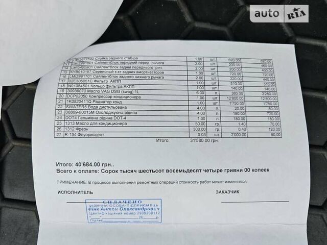 Червоний Шкода Октавія, об'ємом двигуна 2 л та пробігом 115 тис. км за 11000 $, фото 19 на Automoto.ua