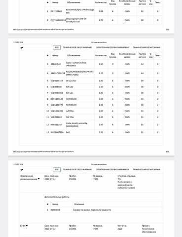 Шкода Октавия, объемом двигателя 2.01 л и пробегом 241 тыс. км за 15800 $, фото 25 на Automoto.ua