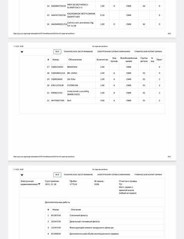 Шкода Октавия, объемом двигателя 2.01 л и пробегом 241 тыс. км за 15800 $, фото 23 на Automoto.ua