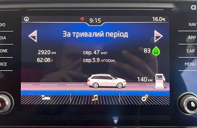 Шкода Октавия, объемом двигателя 1.6 л и пробегом 194 тыс. км за 16950 $, фото 23 на Automoto.ua