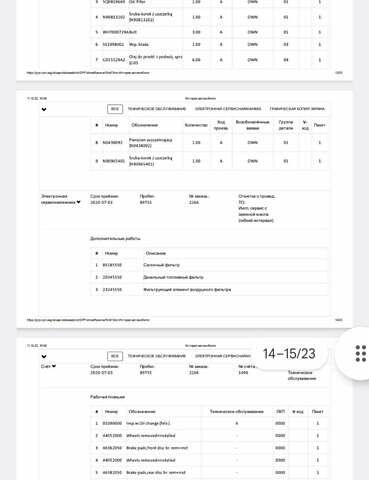 Шкода Октавия, объемом двигателя 2.01 л и пробегом 241 тыс. км за 15800 $, фото 20 на Automoto.ua